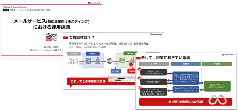 メールサービス(特に企業向けホスティング)における運用課題